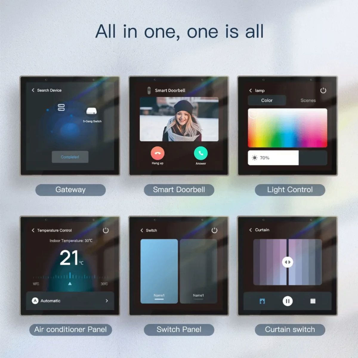 Panneau de contrôle vocal intelligent Tuya