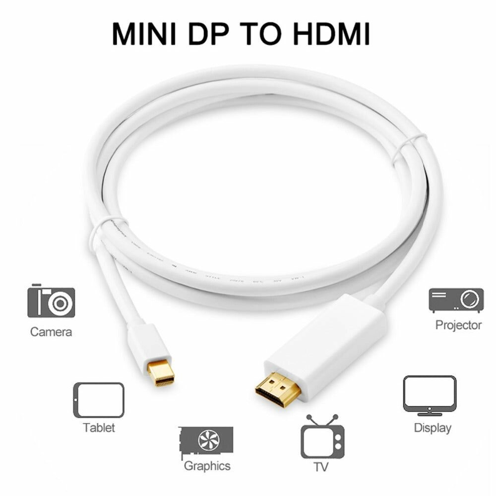 Câble mini-displayport vers HDMI ordinaire