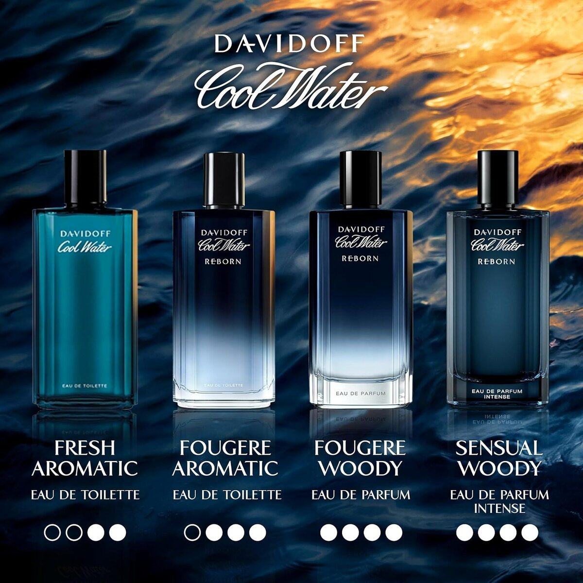 DAVIDOFF's COOL WATER