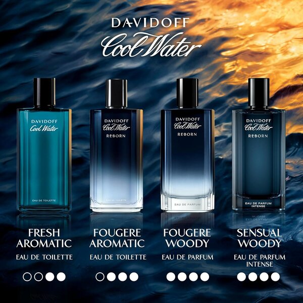DAVIDOFF's COOL WATER