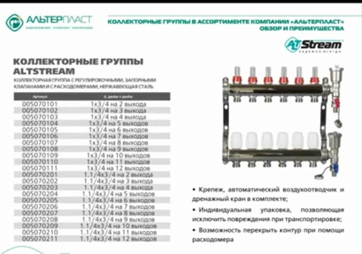 Колллекторная группа с расходомметам