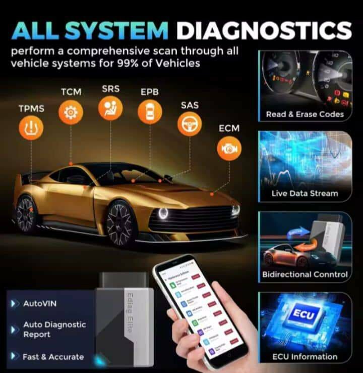KINGBOLEN EDIAG ELITE-Outil de Diagnostic Automobile, Scanne