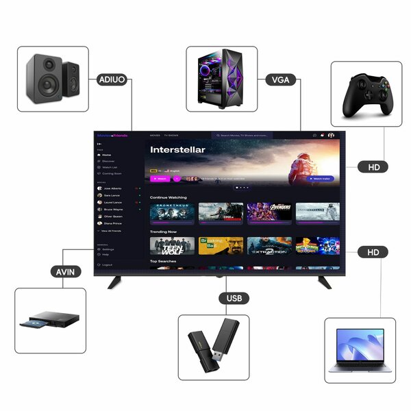 Téléviseur LED 43" Smart 4K UHD