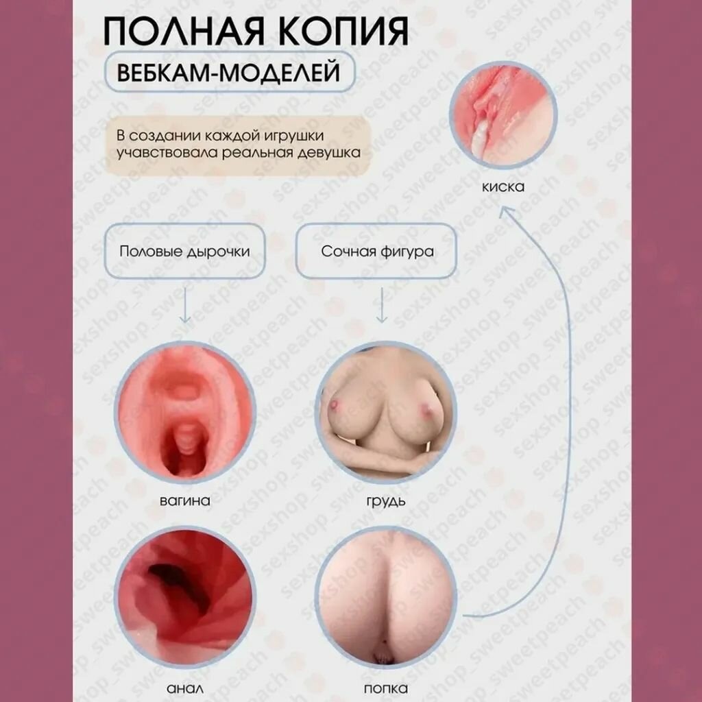 Секс-кукла 120см 16кг