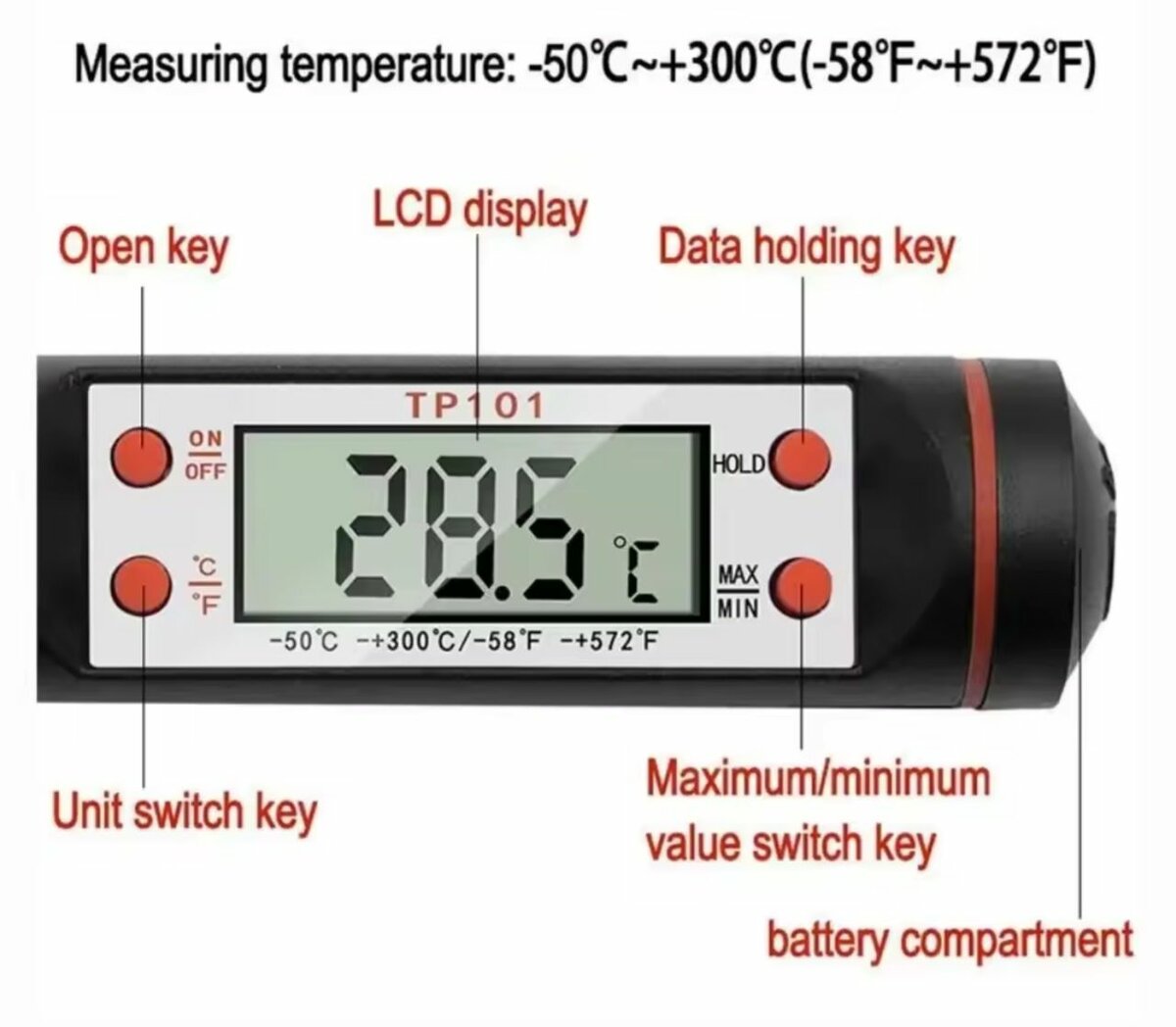 Sonde numérique TP101