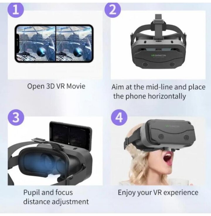 Casque VR Shinecon 3D