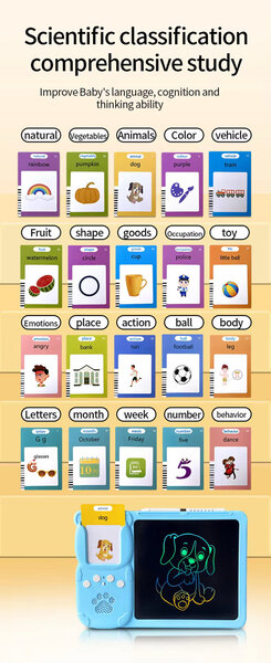 Dispositif éducatif précoce pour enfants