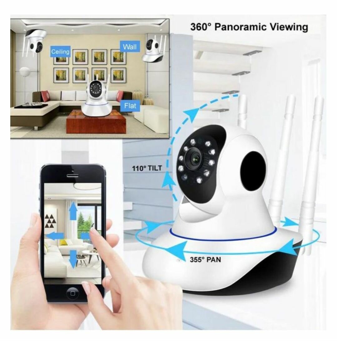 Camera de surveillance WIFI