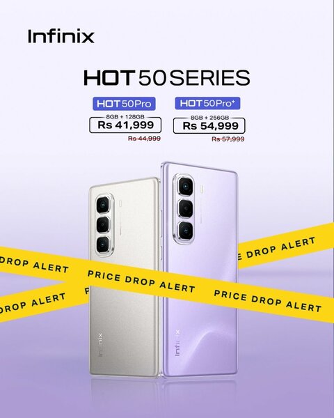 Hot50 Series