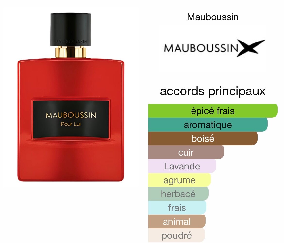 Mauboussin Pour Lui In Red 100ml