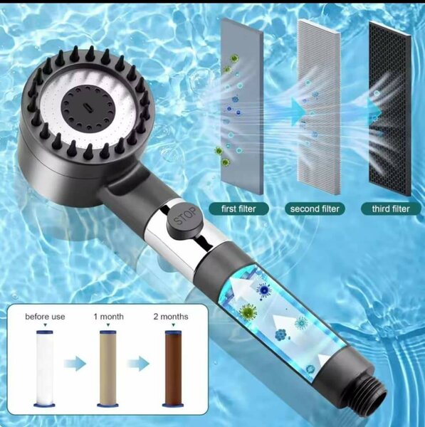 Robinet de douche
