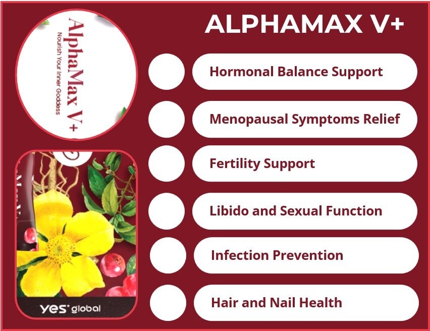 Alpha Max V+ (Women)