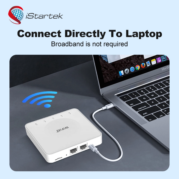iStartek Routeur 4G WiFi 6