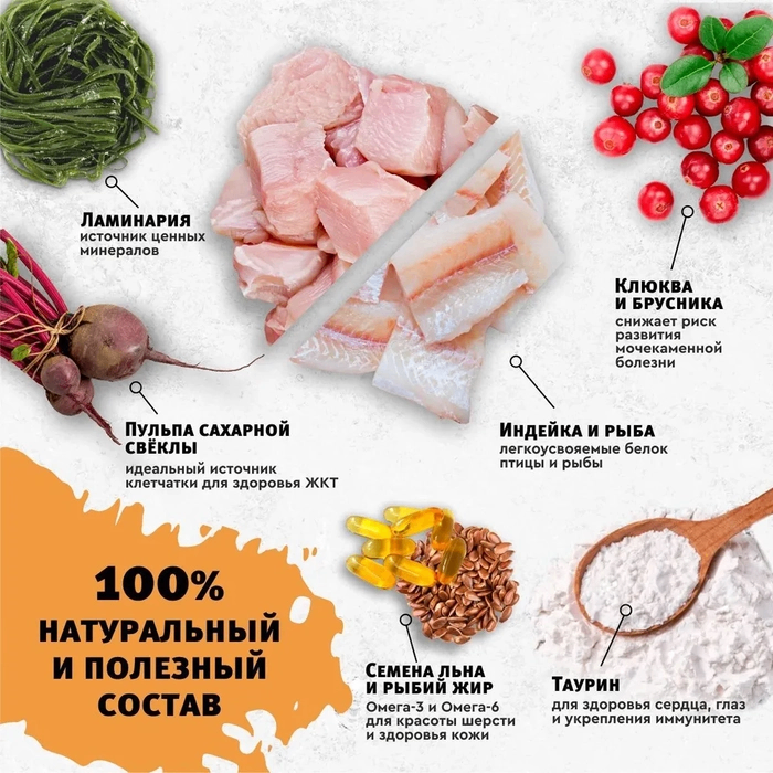 корм ZOOCHARM 8кг для каст. и стерил. Кошек