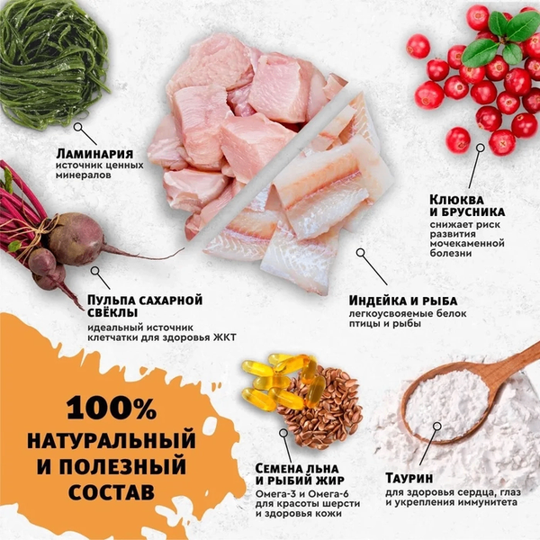 корм ZOOCHARM 8кг для каст. и стерил. Кошек