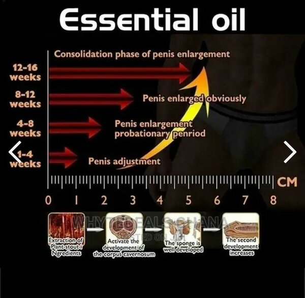 Mk2 100% Pure Natural Penis En