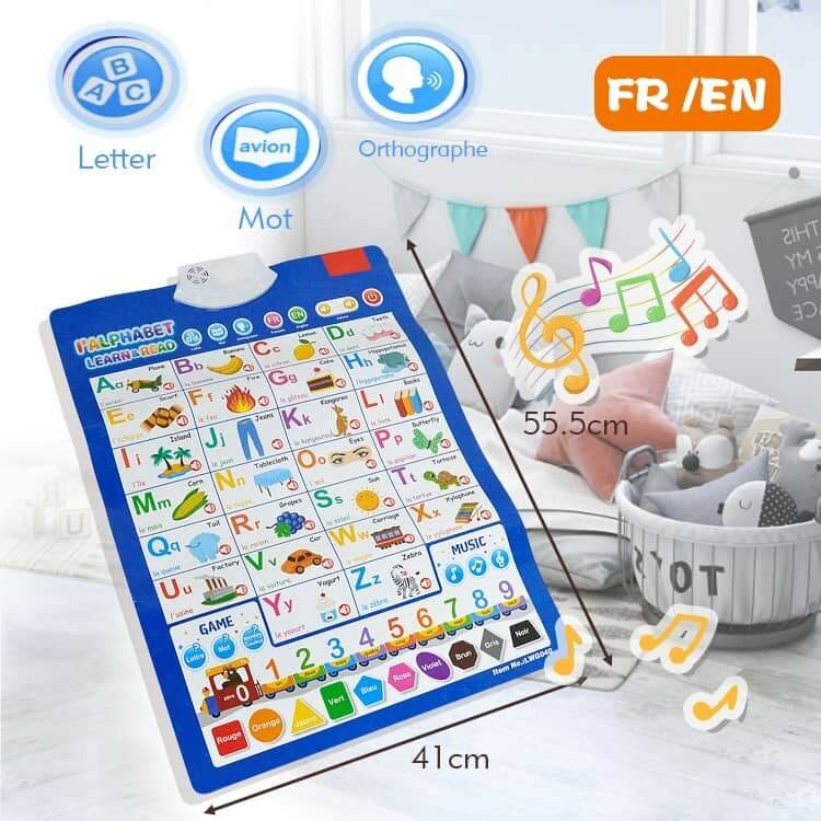 Tableau éducatif  sonore