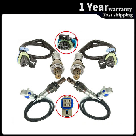 Лямбдазонды