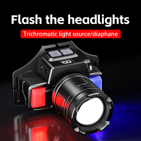 Lampe Frontale Rechargeable PUISSANTE