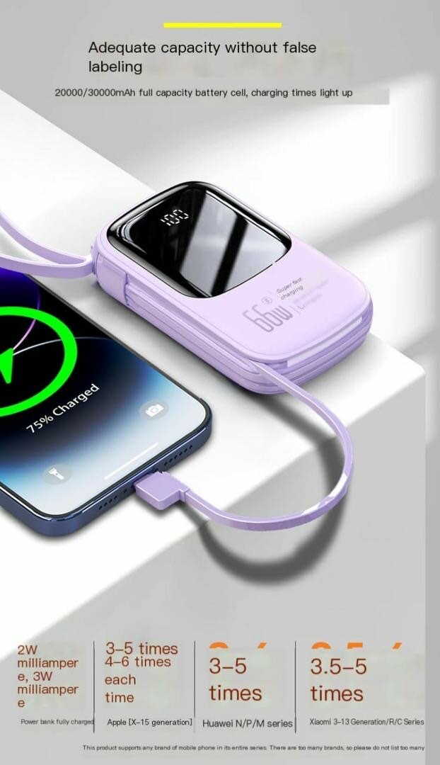 Handy-Powerful Power Bank