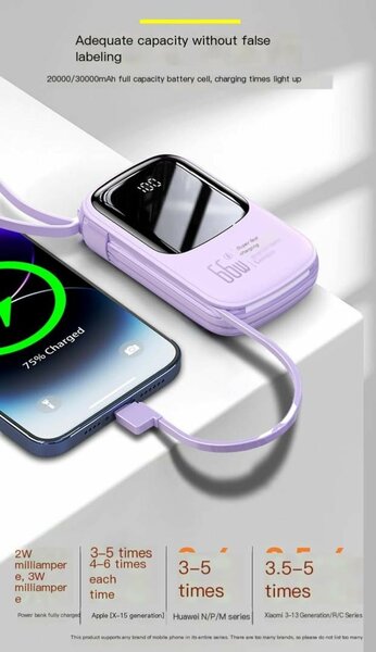 Handy-Powerful Power Bank