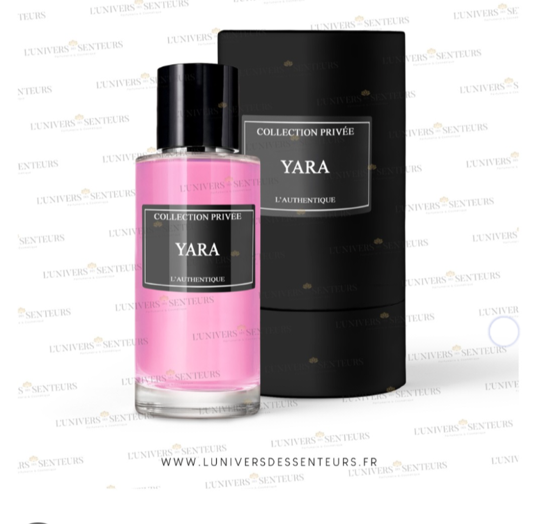 Parfum Collection Privée