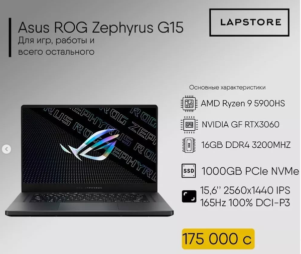 Asus ROG Zephyrus G15