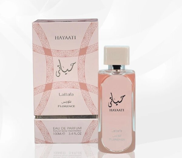 Parfun homme et femme