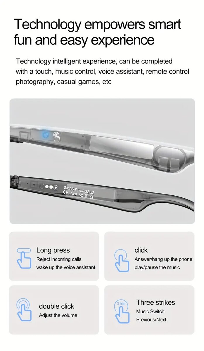 Lunettes Audio Intelligentes