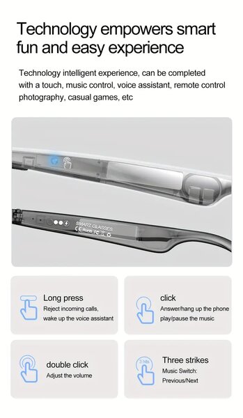 Lunettes Audio Intelligentes