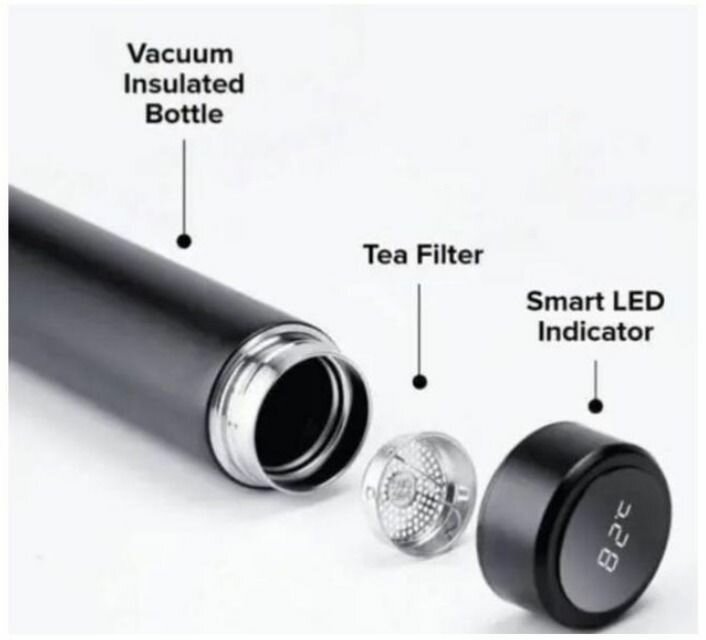 Gourde Intelligente avec affichage de température à LED