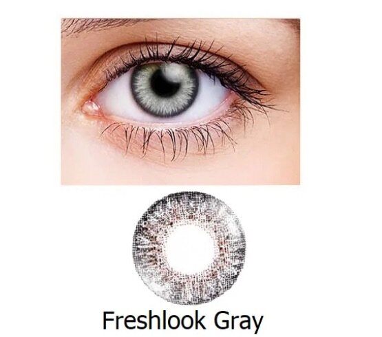 Coloured contact lenses