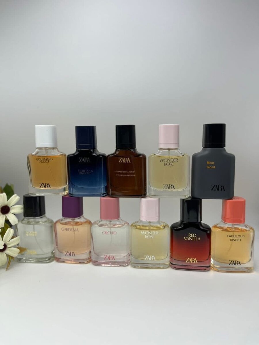 Coffret Parfums Sélectionnés