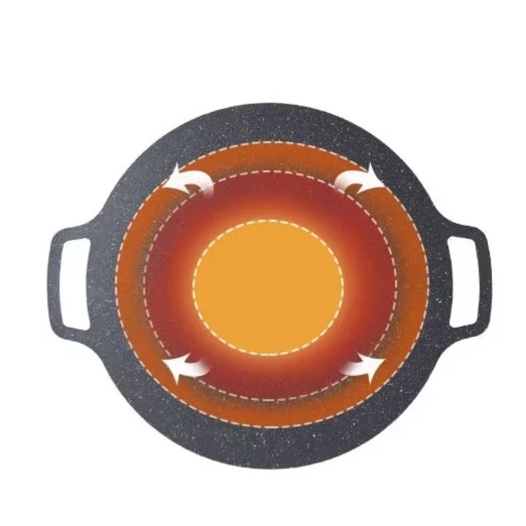 Poêle BBQ Coréenne Acier