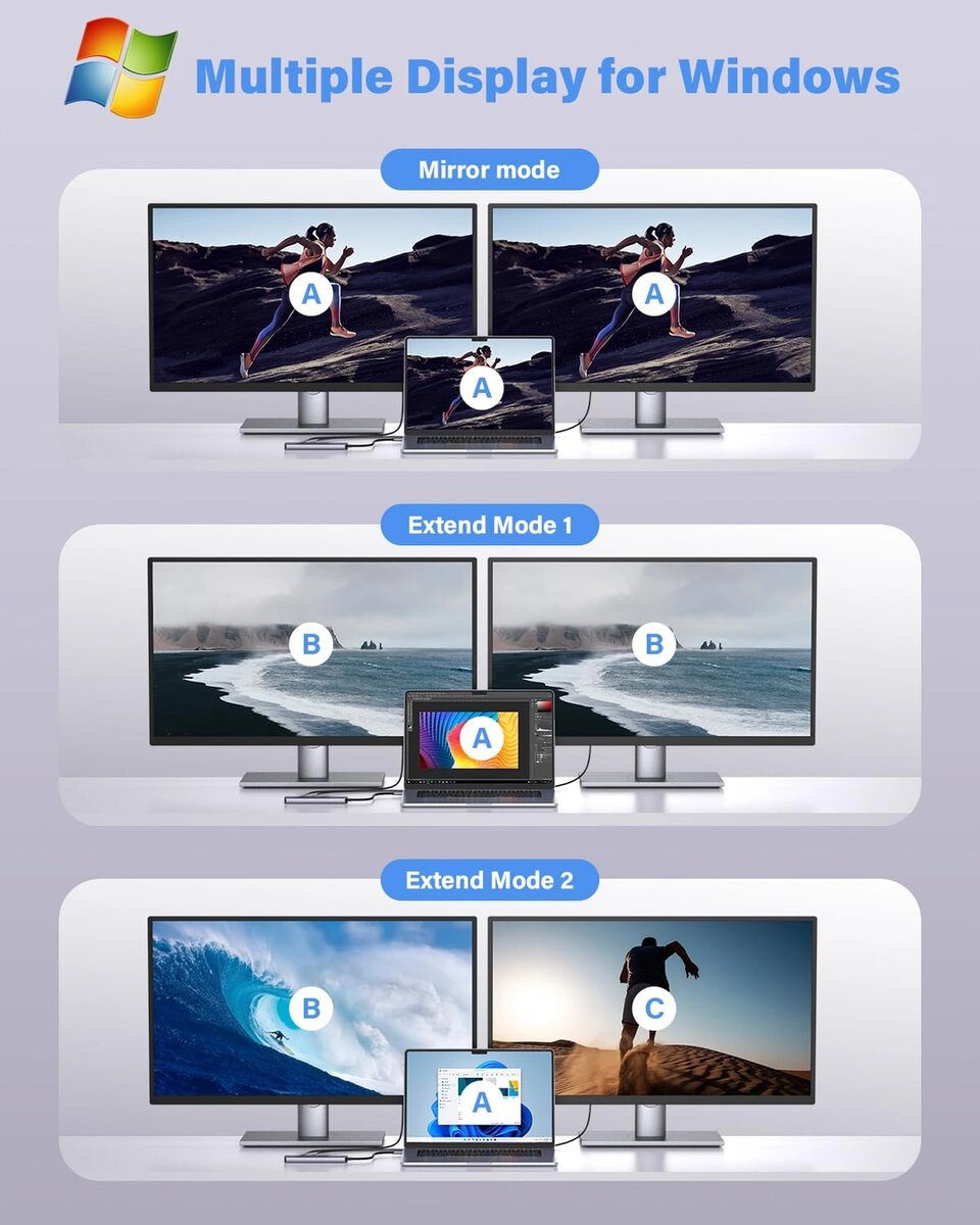 Hub USB-C 10 en 1 ultra Rapide