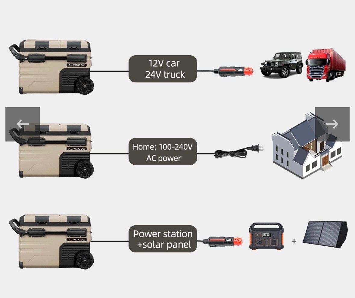 Alpicool  Glaciere Portable