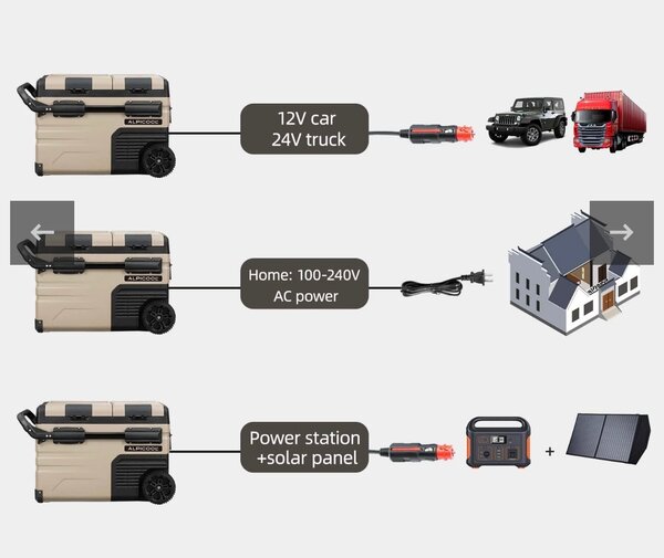 Alpicool  Glaciere Portable