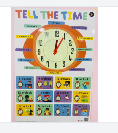 Tell The Time Wall Learning Chart / 3years+