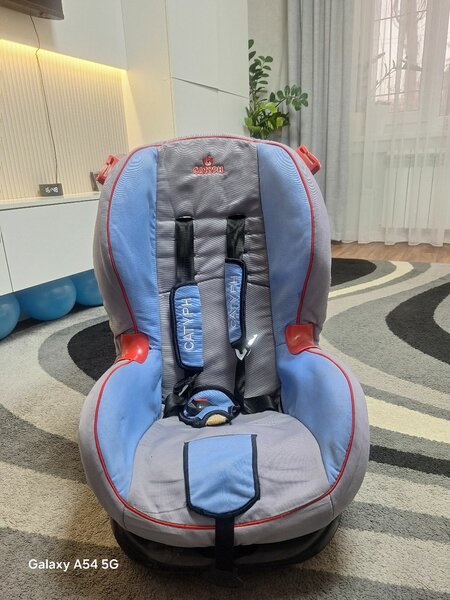 Автокресло