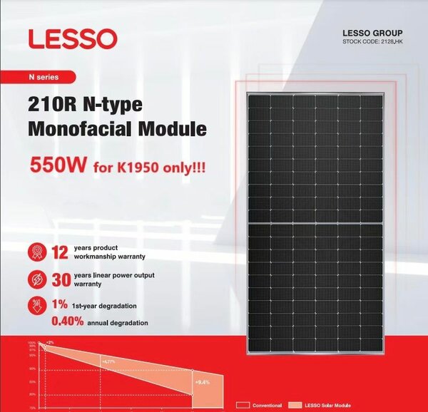 LESSO 550W Solar Panels