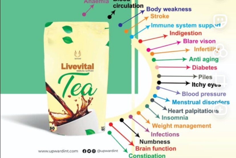 Livevital and Cellifeiq