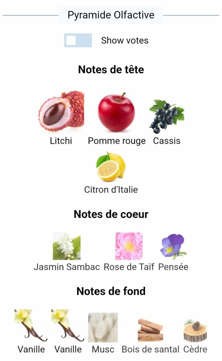 Khair Fusion Perfume