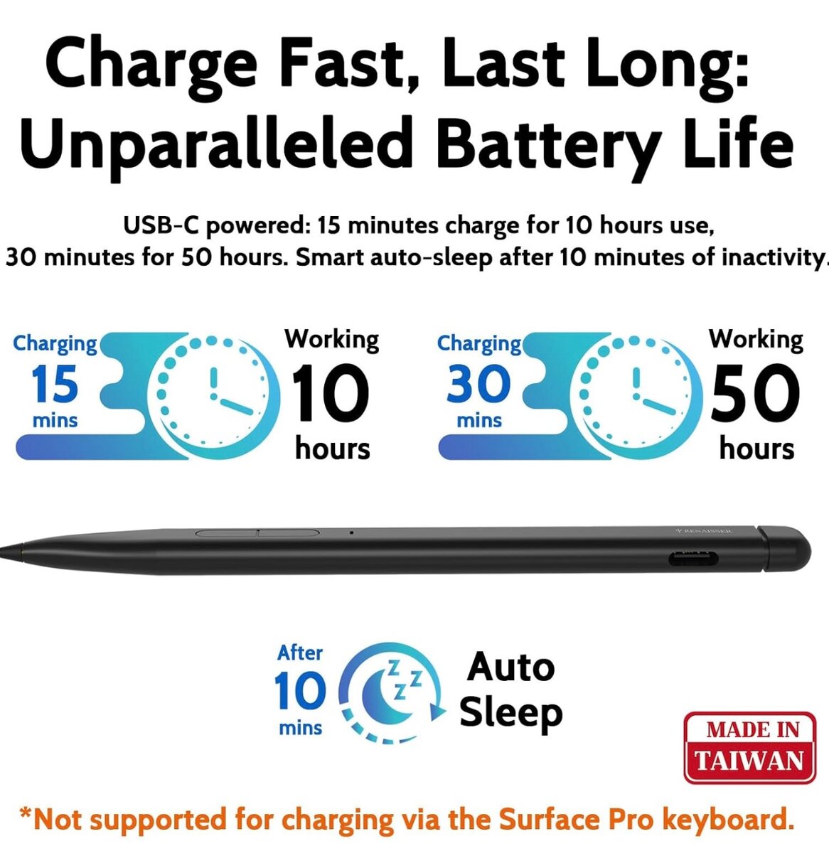 RENAISSER Raphael Slim Stylet