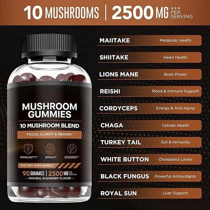 Brain Health Mushroom Gummies