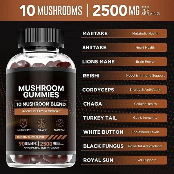 Brain Health Mushroom Gummies