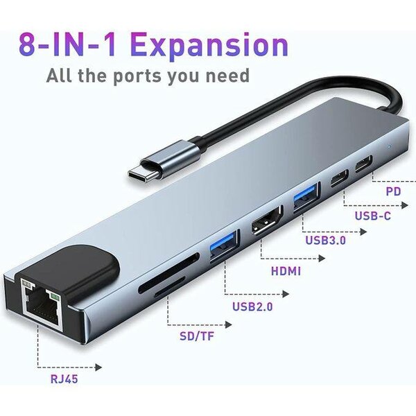 TYPE C TO HDTV 8IN