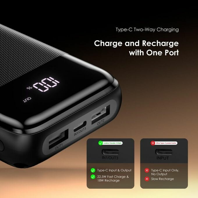 Oraimo Power Bank 20000mAh