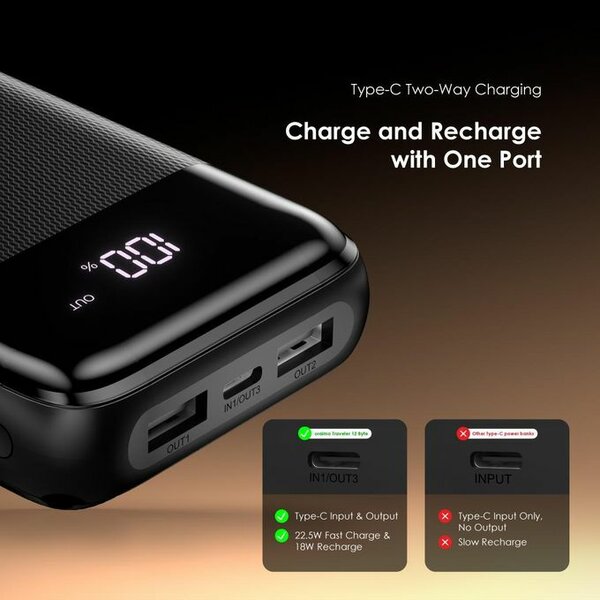 Oraimo Power Bank 20000mAh