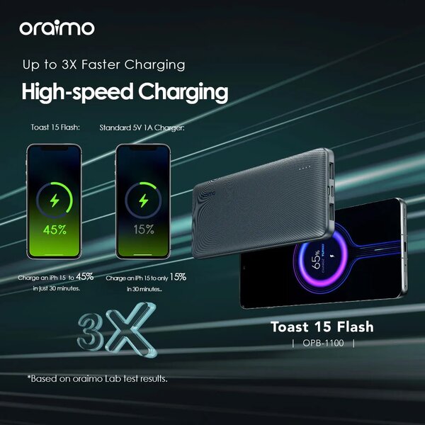 ORAIMO TOAST 15 FLASH, 10,000 MAH