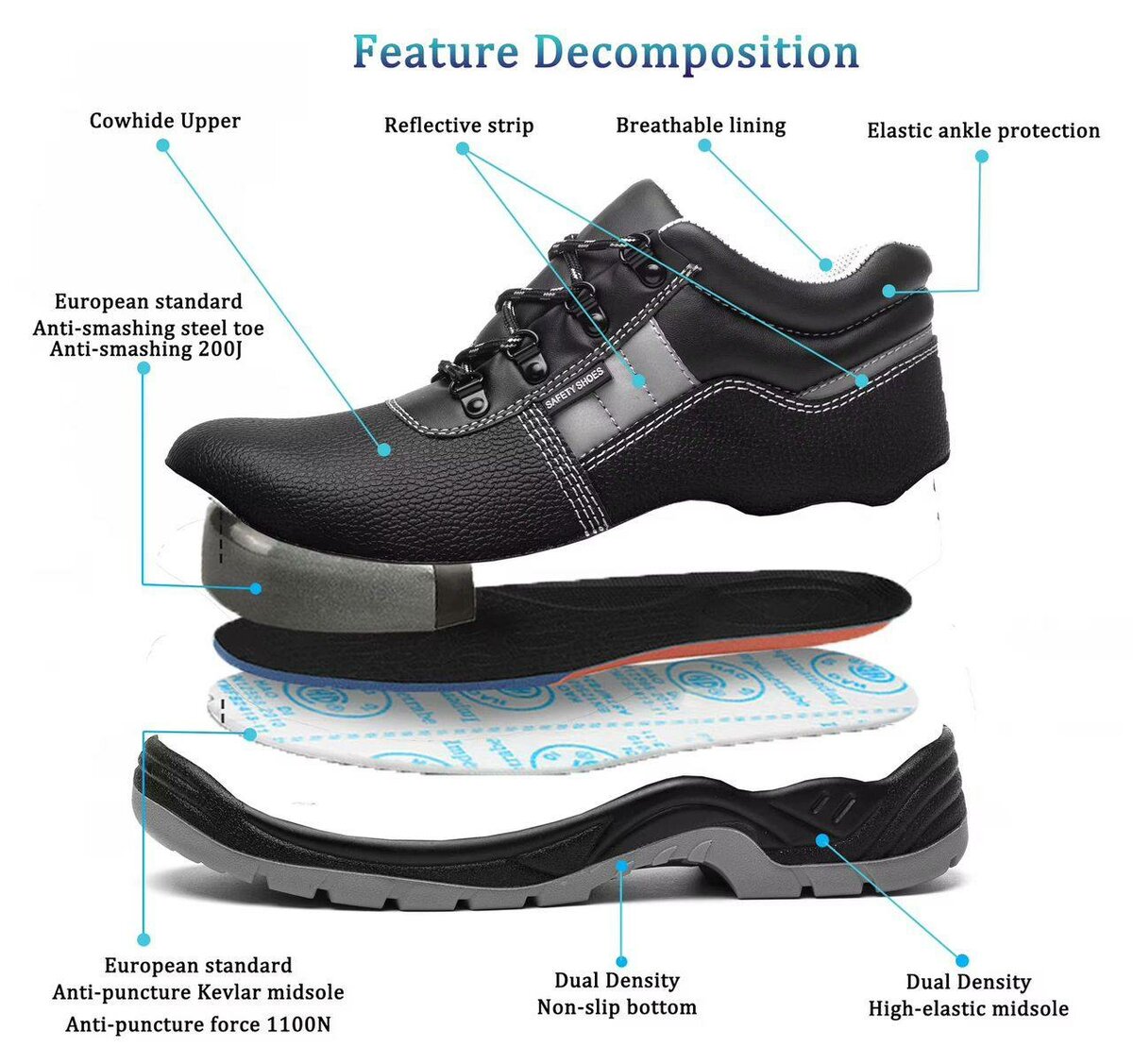 Chaussures de sécurité anti-choc